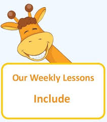 Toddler Curriculum Toddler Lessons Toddler Themes Monthly Themes