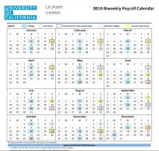 Pay managed by the office of personnel management (opm), the program is governed under 5 code of. Pay Period Calendar 2020 Ucla 2021 Pay Periods Calendar