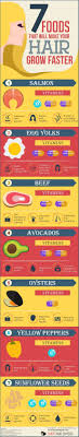 hair grow faster infographic