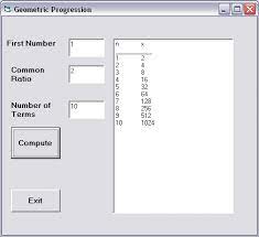 Geometric Progression Calculator