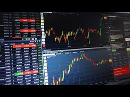 Tradingview Live Stock Market Charts Live Quotes Stock Charts And Expert Trading Ideas