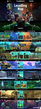 An addon for wildstar that allows viewing all the. Wildstar Leveling Map Game Concept Art Best Games Hitchhikers Guide To The Galaxy