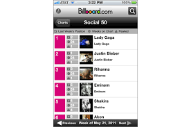 Billboard Updates Chart App For Iphone Billboard
