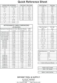 Metric Reamer Drill Size Chart Lamayordistribuidora Co