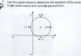 Center Radius Form