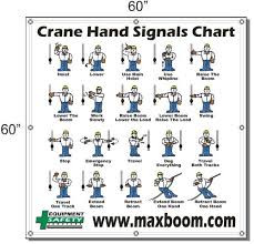 Mobile Crane Hand Signals Thanks Karen Causilito For The