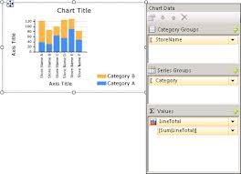 Charts Report Builder And Ssrs Sql Server Reporting