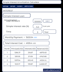 Simple Interest Loan Amortization Calculator