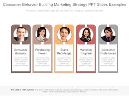 consumer behavior building marketing