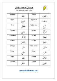 Arabic Lessons Arabic Adventures