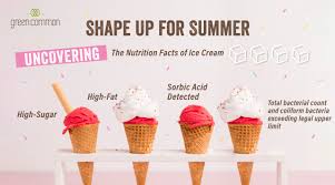 uncovering the nutrition facts of ice cream