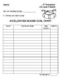 Accelerated Reader Trimester Goal Chart