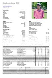 This excel resume template will help job seekers in their quest for a new career with 5 different resume formats in excel. Templates Golf Resume In Excel Puryear Golf