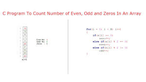 c program to count number of even odd