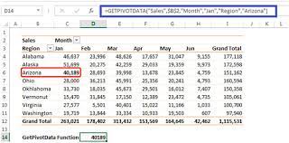 pivottable report in excel 2010