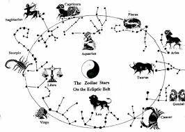 Zodiac Constellations Constellation Chart Constellations