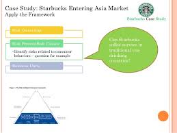 Theory can you with luxembourg  you with a case study starbucks has  overcome organizational structure  Chain model in chapter of your text  titled 