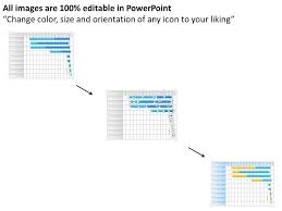 0514 Gantt Charts In Project Management Powerpoint