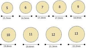 Actual Ring Size Chart For Women Rings Intended For Actual