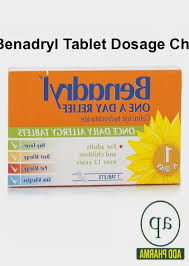 Benadryl Dosage Chart For 1 Year Old Benadryl Tablet Dosage Chart
