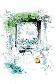 Garden ninja shows you his unique style of freehand design drawing. 8 Landscape Design Principles Garden Design