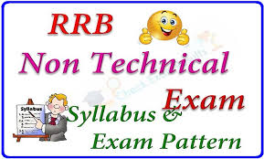Image result for rrb 18252 syllabus