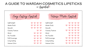 wardah cosmetics intense matte lipstick