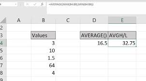 lowest values in excel