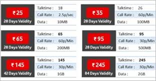 Vodafone Idea Launches New Combo Recharge Packs For Prepaid