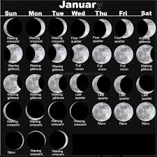 January 2019 Full Moon Printable Calendar January Moon