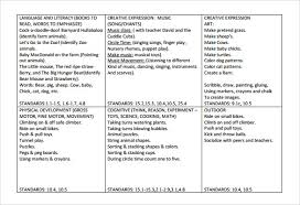 Sample Toddler Lesson Plan 9 Example Format