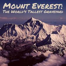 Some of the dead bodies on the higher altitude sectors of mount everest have also served as landmarks for mountaineers. The Bodies Of Mount Everest The World S Highest Graveyard Skyaboveus