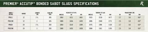 Deer Slug Ballistics Chart Related Keywords Suggestions
