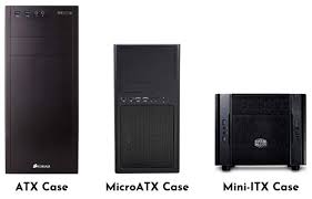 Atx (advanced technology extended) is a motherboard and power supply configuration specification developed by intel in 1995 to improve on previous de facto standards like the at design. Atx Vs Microatx Vs Mini Itx Motherboards Hgg
