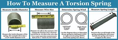 garage door spring manufacturer