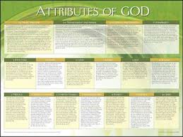 Attributes Of God Laminated Chart