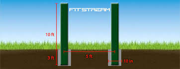 The basic design is a bar supported by two. How To Make An Outdoor Pull Up Bar And Parallel Bars Diy Fitness Equipment Fitstream