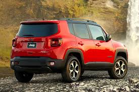 Jeep may have invented the suv, but the renegade is the american brand's first foray into the small suv market. 2020 Jeep Renegade Review Autotrader