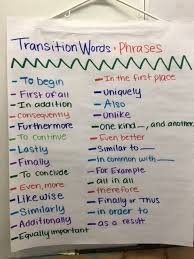 Transitions Words For Expository Text Transition Words