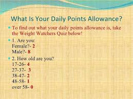 Weight Watchers Points Online Charts Collection