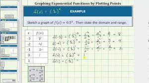 graph a basic exponential function