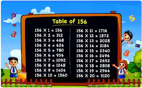 table of 156 multiplication table
