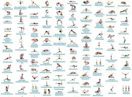 Pose Chart Yoga Yoga Poses E Esercizi Fitness