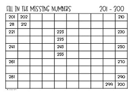 Missing Numbers Editable Fill In Hundreds Charts 1 1100 Activity Assessment