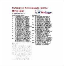 7 Football Depth Chart Template Excel Format Nfl Charts
