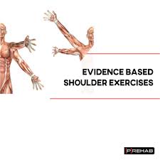 evidence based shoulder exercises the