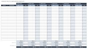 005 Cost Comparison Chart Template Excel Ic Vendor Price