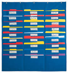 Organization Center Wall Pocket Chart 7th Grade Language