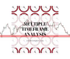 Using Multiple Timeframes Analysis In Forex Trading