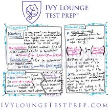 the complete ivy lounge sat ii math 1